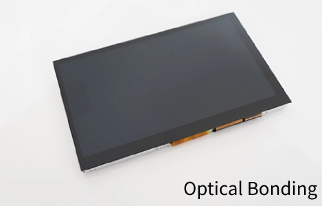 Optisches Bonden von FANNAL